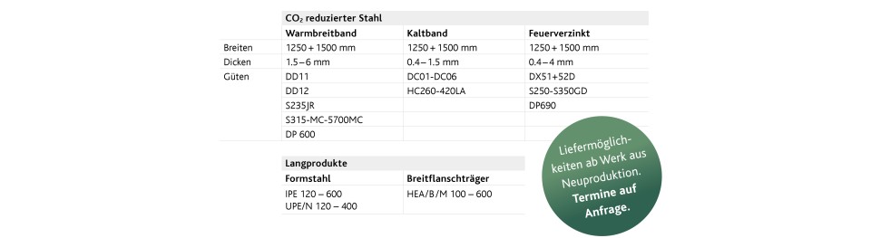 Nexigen Green Steel