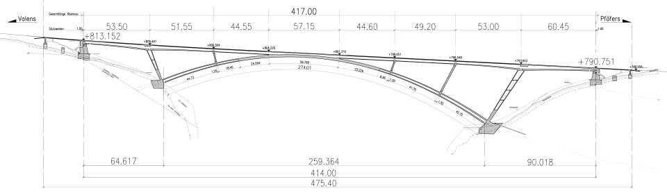 Taminabrücke Bewehrungsstahl Schraubverbindungen BARTEC