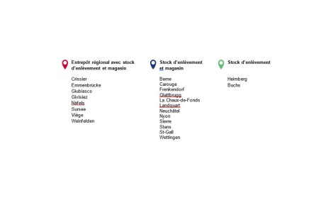 Optimisation des prestations logistiques «Produits techniques»